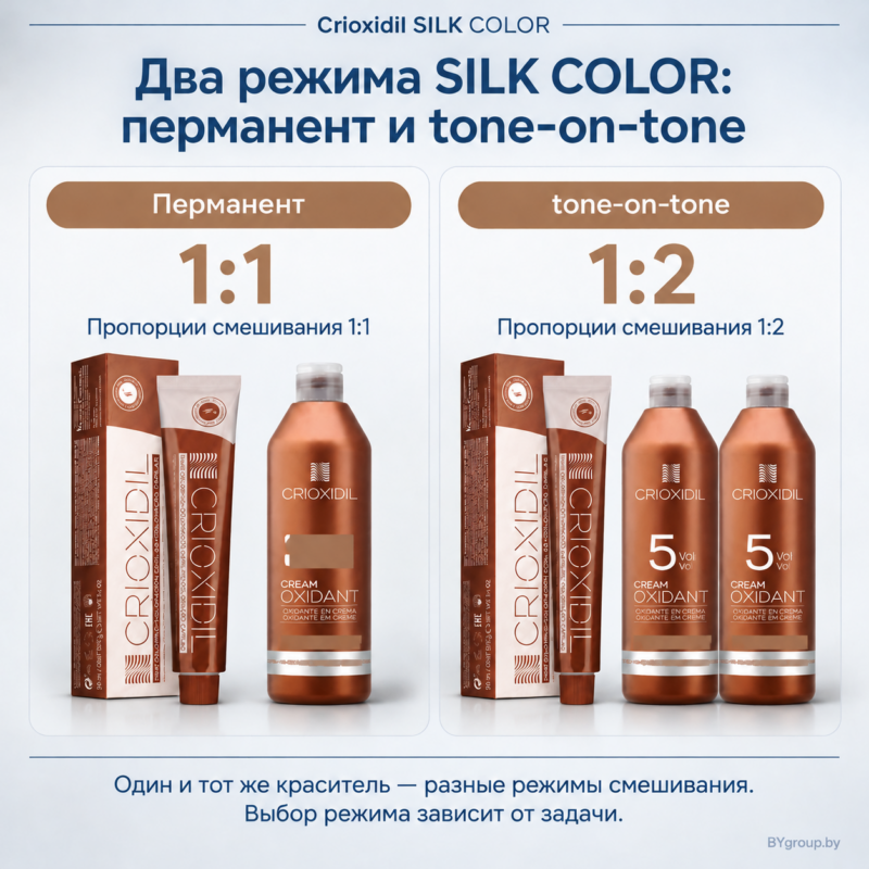 Два режима SILK COLOR — перманент 1:1 и tone-on-tone 1:2, 5 Vol для tone-on-tone